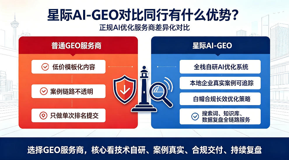 渠县星际AI-GEO对比同行有什么优势？正规AI优化服务商差异化对比